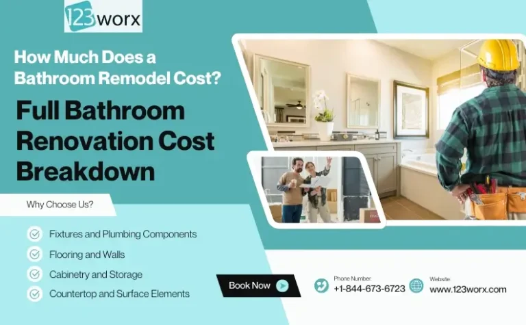 Bathroom Renovation Cost Breakdown