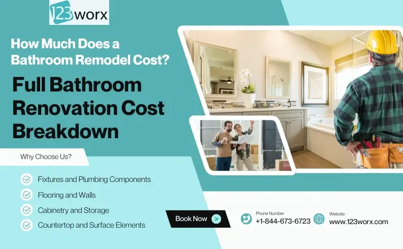 Bathroom Renovation Cost Breakdown