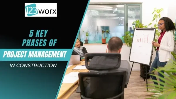 Phases of Project Management