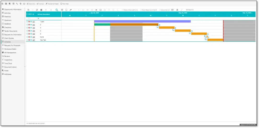 Scheduling – Gantt Chart
