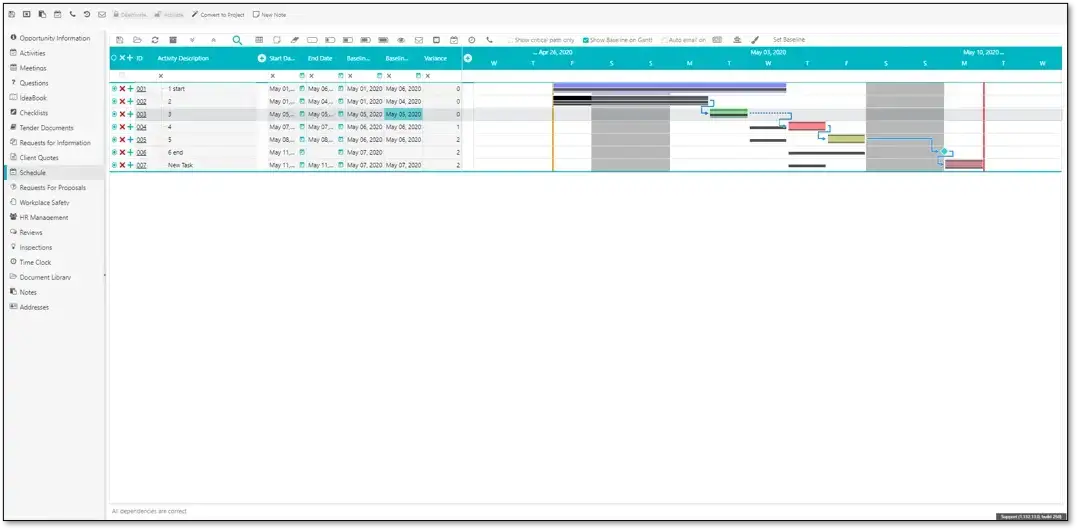 Scheduling – Setting Baseline